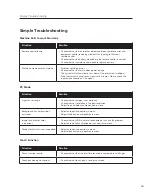 Preview for 18 page of Clear Touch 5000C Series User Manual