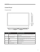 Preview for 6 page of Clear Touch 7000XE Series User Manual