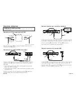 Preview for 16 page of Clear TV Digimax RF Operating Instructions Manual