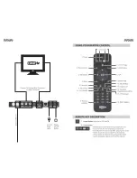 Предварительный просмотр 3 страницы Clear TV IPO-85iPH User Manual