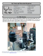 Preview for 5 page of Clear Water MineralPURE RC-50 User Manual