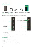 Preview for 4 page of Clear Hub Express User Manual