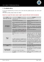 Preview for 7 page of Clearaudio Absolute phono User Manual