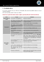 Preview for 17 page of Clearaudio Emotion SE User Manual