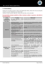 Preview for 35 page of Clearaudio Emotion SE User Manual