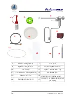 Preview for 7 page of Clearaudio Peerformance Instruction Manual