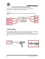 Preview for 16 page of Clearaudio Peerformance Instruction Manual