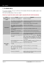 Preview for 14 page of Clearaudio Performance DC User Manual