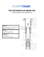 Предварительный просмотр 25 страницы CLEARblast 150 Owner'S Manual