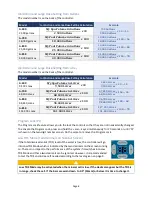 Preview for 8 page of Clearblue 90859-2 Operating Instructions Manual