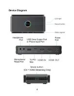 Preview for 4 page of ClearClick HD Capture+Stream Users Manual & Quick Start Manual