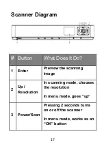 Preview for 17 page of ClearClick PORTABLE PHOTO & DOCUMENT SCANNER Quick Start Manual & User Manual