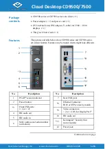 Preview for 1 page of ClearCube Cloud Desktop CD9500 series Quick Start Manual