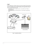 Предварительный просмотр 16 страницы ClearCube I9420 User Manual