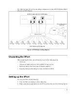 Предварительный просмотр 19 страницы ClearCube I9420 User Manual