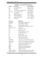 Preview for 44 page of ClearCube M2010S User Manual