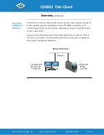 Preview for 2 page of ClearCube Thin Client CD8831 Quick Start Manual