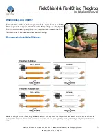 Preview for 3 page of Clearfield FieldShield Installation Manual