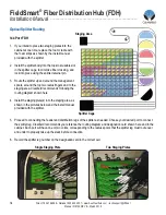 Preview for 34 page of Clearfield FieldSmart 144 Installation Manual