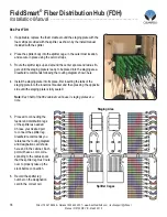 Предварительный просмотр 36 страницы Clearfield FieldSmart 144 Installation Manual