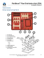 Предварительный просмотр 37 страницы Clearfield FieldSmart 144 Installation Manual