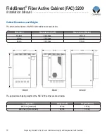 Preview for 10 page of Clearfield FieldSmart FAC 3200 Installation Manual