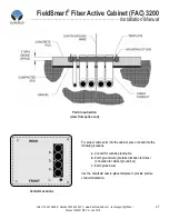 Preview for 27 page of Clearfield FieldSmart FAC 3200 Installation Manual