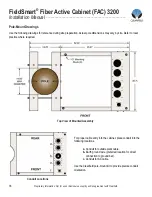 Preview for 38 page of Clearfield FieldSmart FAC 3200 Installation Manual