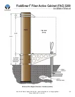 Preview for 39 page of Clearfield FieldSmart FAC 3200 Installation Manual