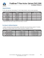 Preview for 125 page of Clearfield FieldSmart FAC 3200 Installation Manual