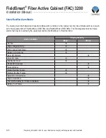 Preview for 126 page of Clearfield FieldSmart FAC 3200 Installation Manual