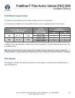 Preview for 131 page of Clearfield FieldSmart FAC 3200 Installation Manual