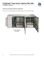 Предварительный просмотр 16 страницы Clearfield FieldSmart Fiber Active Cabinet (FAC) 900 Installation Manual