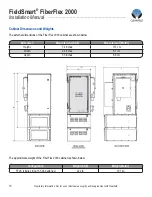 Preview for 10 page of Clearfield FieldSmart FiberFlex 2000 Installation Manual