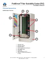 Предварительный просмотр 7 страницы Clearfield FieldSmart FSC PON Cabinets 1152 Port Installation Manual