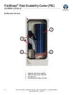 Предварительный просмотр 8 страницы Clearfield FieldSmart FSC PON Cabinets 1152 Port Installation Manual