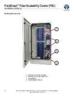 Предварительный просмотр 10 страницы Clearfield FieldSmart FSC PON Cabinets 1152 Port Installation Manual