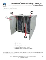 Предварительный просмотр 15 страницы Clearfield FieldSmart FSC PON Cabinets 1152 Port Installation Manual