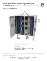 Предварительный просмотр 16 страницы Clearfield FieldSmart FSC PON Cabinets 1152 Port Installation Manual