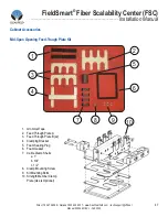 Предварительный просмотр 47 страницы Clearfield FieldSmart FSC PON Cabinets 1152 Port Installation Manual