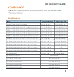 Preview for 11 page of ClearOne Beamforming Microphone Array 2 Quick Start Manual