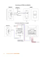 Предварительный просмотр 8 страницы ClearOne BluePort NS-BP200 Installation Manual