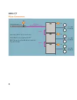 Предварительный просмотр 8 страницы ClearOne BMA CT Quick Start Manual