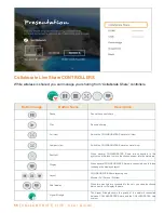 Предварительный просмотр 55 страницы ClearOne COLLABORATE Live 600 User Manual