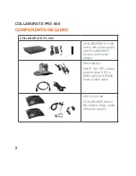 Preview for 2 page of ClearOne collaborate pro 600 Quick Start Manual