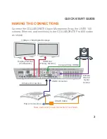 Preview for 3 page of ClearOne collaborate pro 600 Quick Start Manual