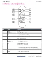 Предварительный просмотр 7 страницы ClearOne Versa Mediabar User Manual