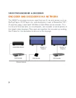 Preview for 4 page of ClearOne VIEW Pro D210 Quick Start Manual