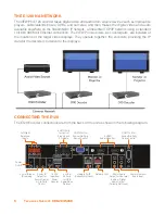 Предварительный просмотр 10 страницы ClearOne VIEW Pro - E120 Installation And User Manual