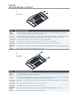 Предварительный просмотр 5 страницы ClearOne WS800 Application Manual